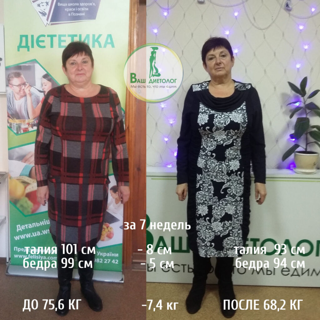 Irina (75 - 68 kg)