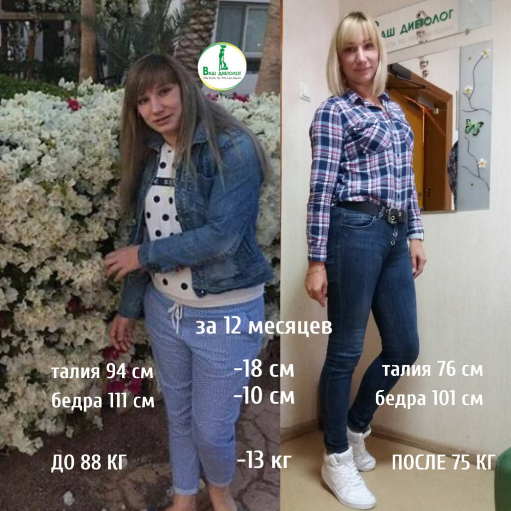 Anastasia (88 - 75 kg)