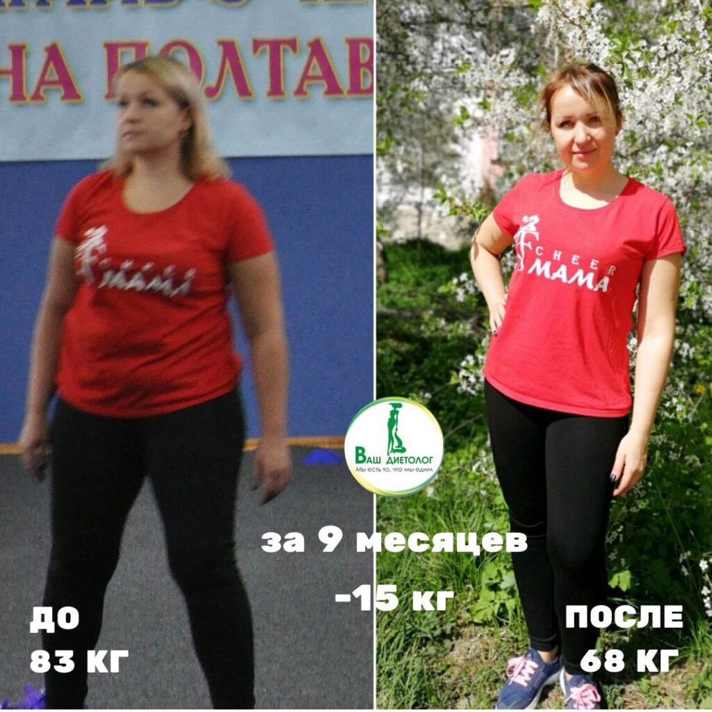 Анна (83 — 68 кг)